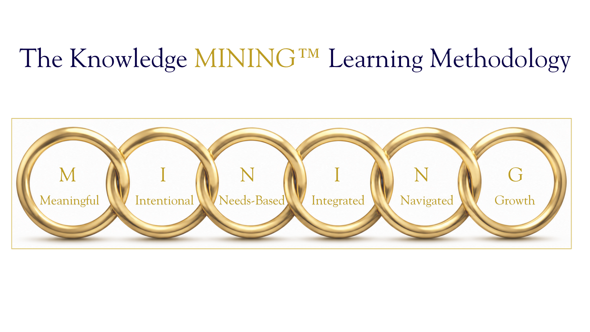 The Knowledge MINING LM Image and heading (1)