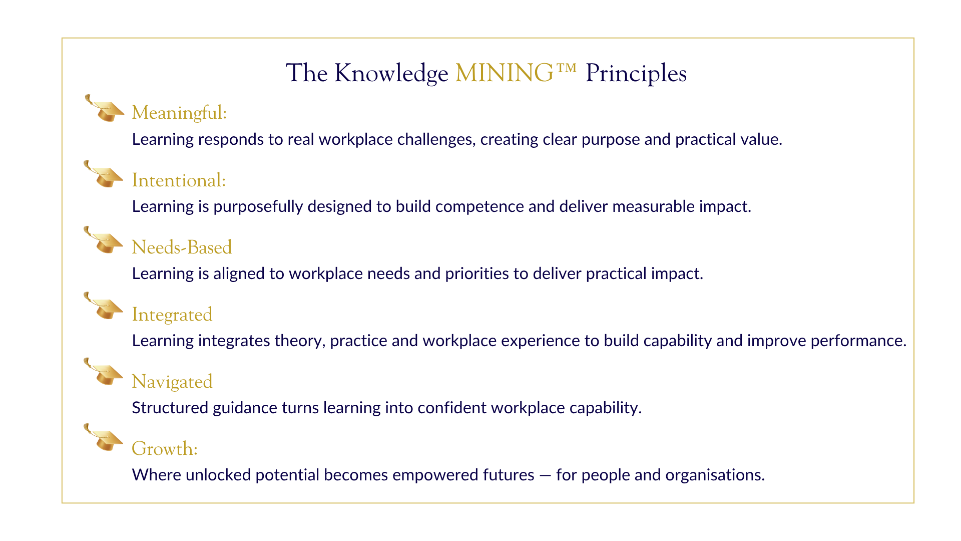 The Knowledge MINING Principles